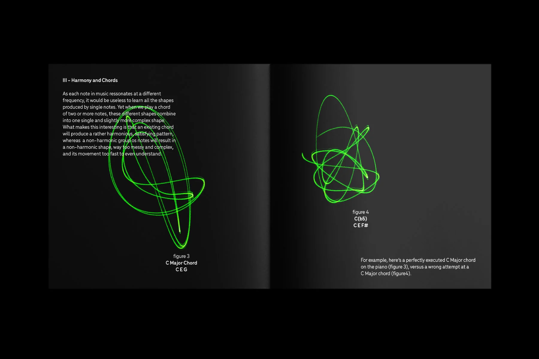 Demonstration of the correlation between visual and sonic harmony, visualised by cymatic shapes.